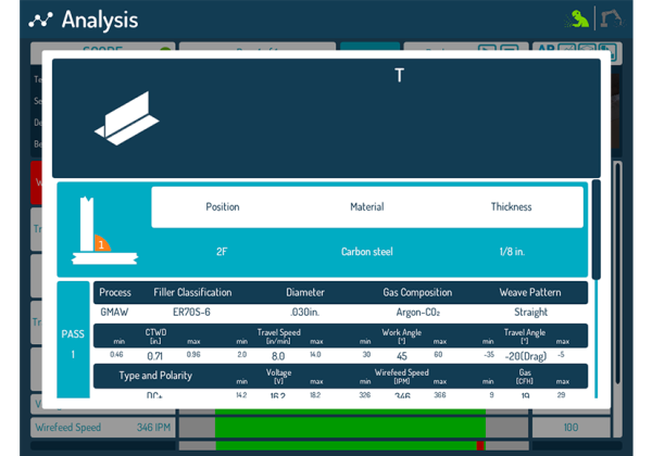 Exercise-analysis_WPS-1 Exercise-analysis_WPS-1