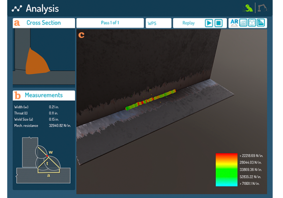Exercise analysis_cross section mech resist_2 Exercise analysis_cross section mech resist_2