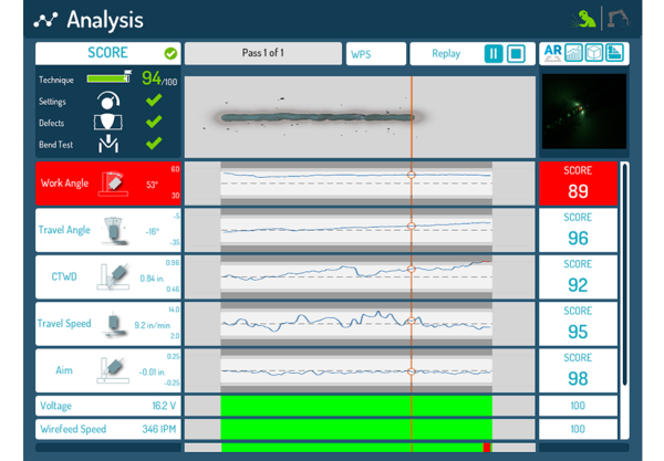Exercise analysis_nueva Exercise analysis_nueva